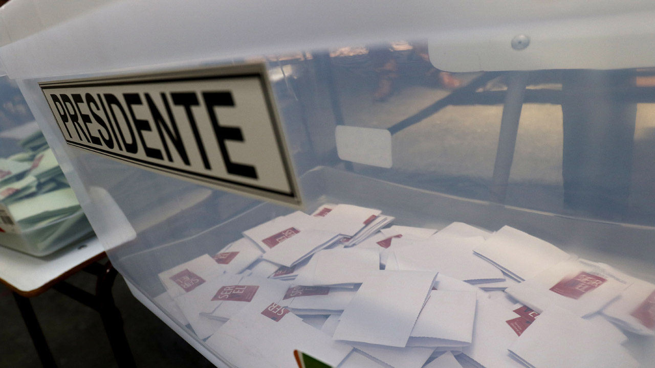 Tras 82% de los votos escrutados el conservador lideró las elecciones presidenciales en Chile con un 37%